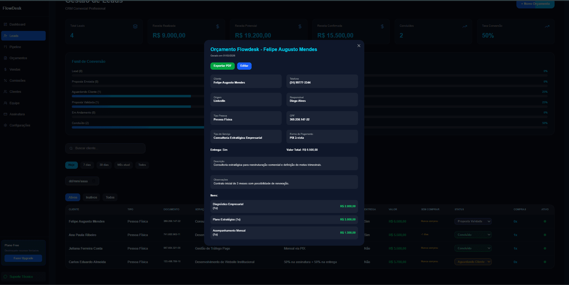 FlowDesk Dashboard 3